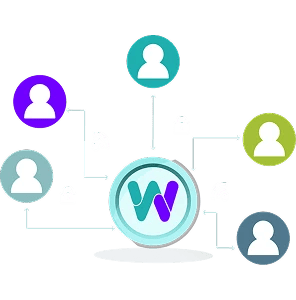 Q3: Cross-Chain & Multi-Account Management